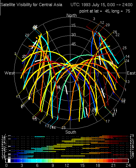Sky Visibility Map